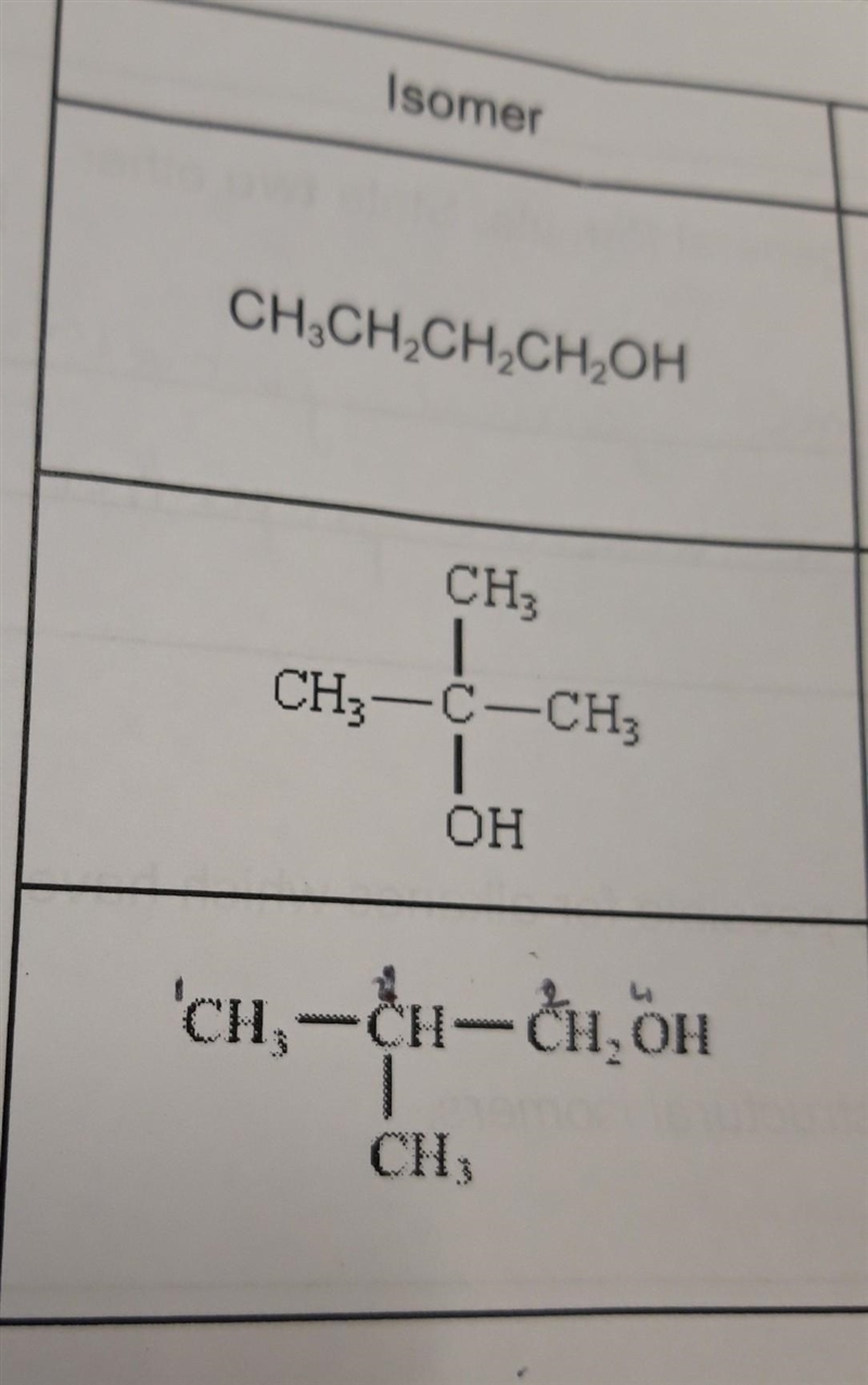 A level chem naming isomers​-example-1