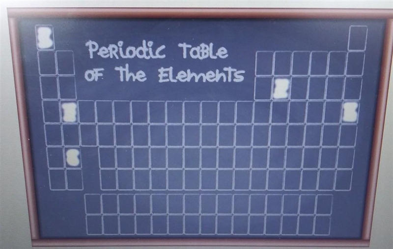 Select the correct locations on the periodic table. Which two elements have similar-example-1