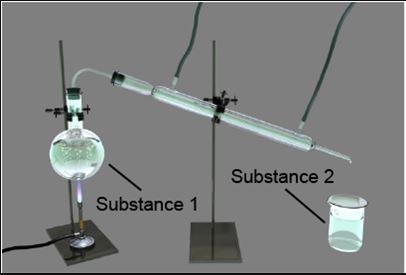 Hector uses the apparatus below to separate a mixture. [image} How do the substances-example-1