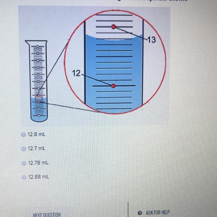 Determine the volume of the graduated cylinder below-example-1