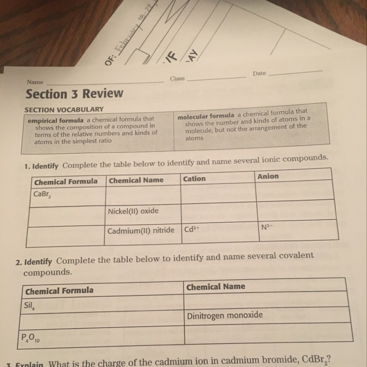 1. Complete the table below to identify and name several ionic compounds. 2. Complete-example-1