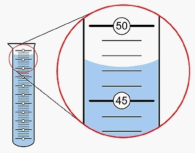 Read the following graduated cylinder. 47 mL 47.2 mL 47.25 mL-example-1