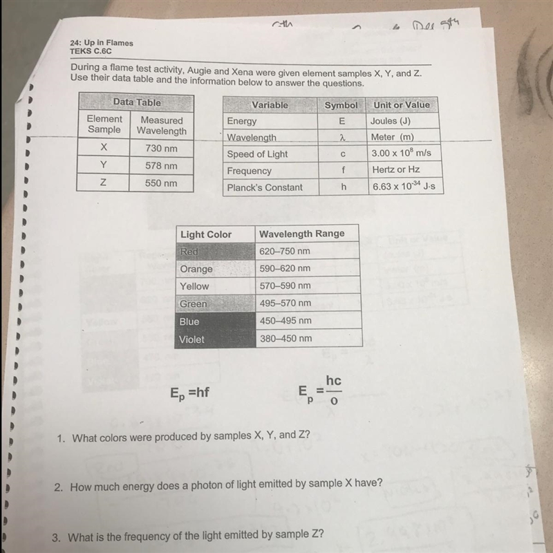 What colors were produced by samples X, Y, and Z? HELP NOW-example-1