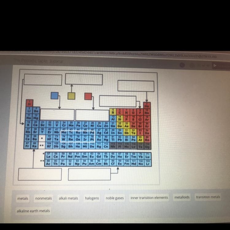 Identify the families on the periodic table. Drag each tile to the correct location-example-1