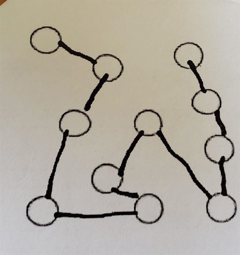 What does this picture represent?​-example-1