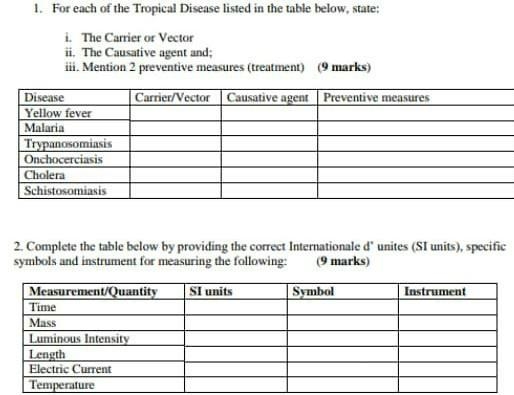 Instrument for measuring the basic units​-example-1