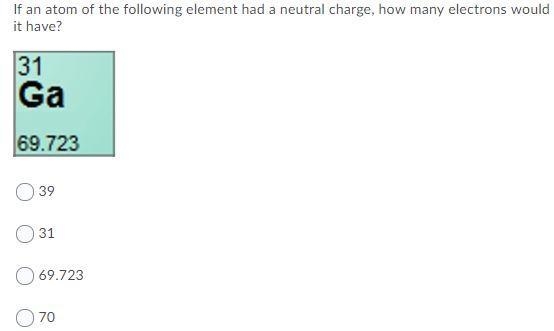 If an atom of the following element had a neutral charge, how many electrons would-example-1