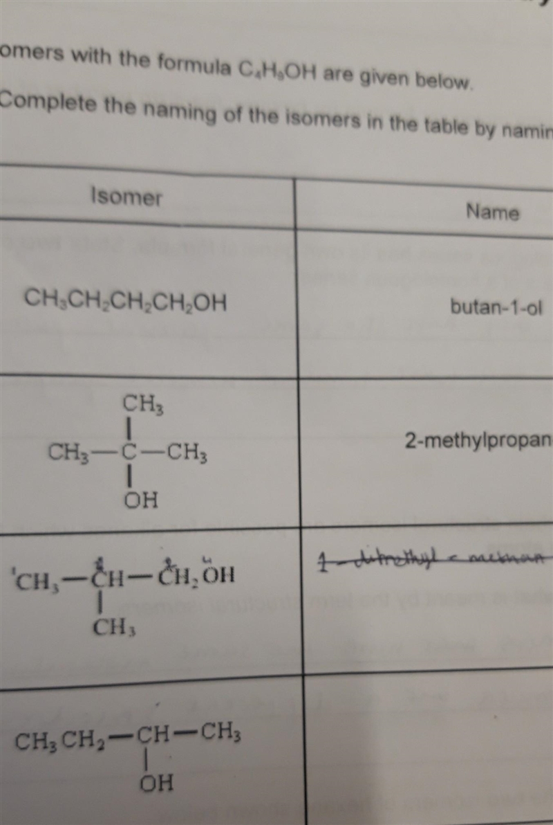 A level chem naming isomers​-example-1