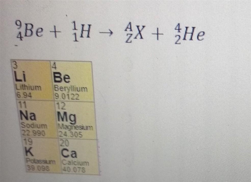 What are the missing pieces of the nuclear equation above? You will need to determine-example-1