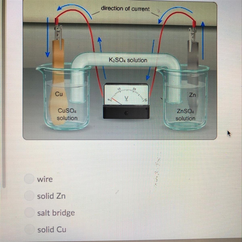 In the diagram, which part is the anode?-example-1