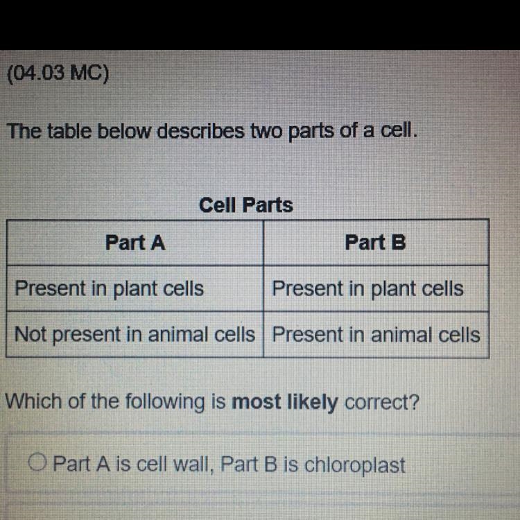 (ASAP WORTH 10 POINTS) The table below describes two parts of a cell. Which of the-example-1