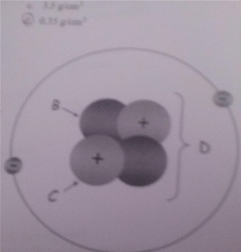 What is this a model of​-example-1