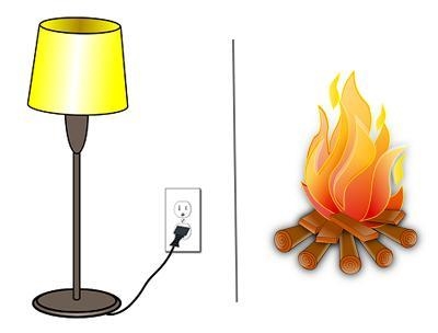 Two examples of energy transformations are shown. The energy transformations are similar-example-1