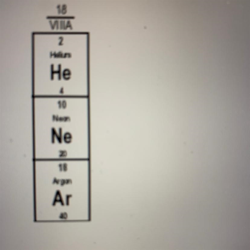 This section of the periodic table is called....-example-1