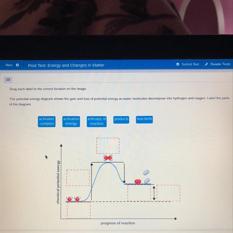 The potential energy diagram shows the gain and loss of potential energy as water-example-1