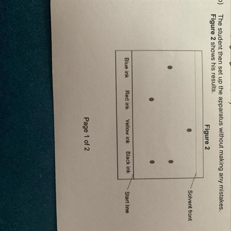 Which if the inks is most soluble in the solvent? Give a reason for your answer.-example-1