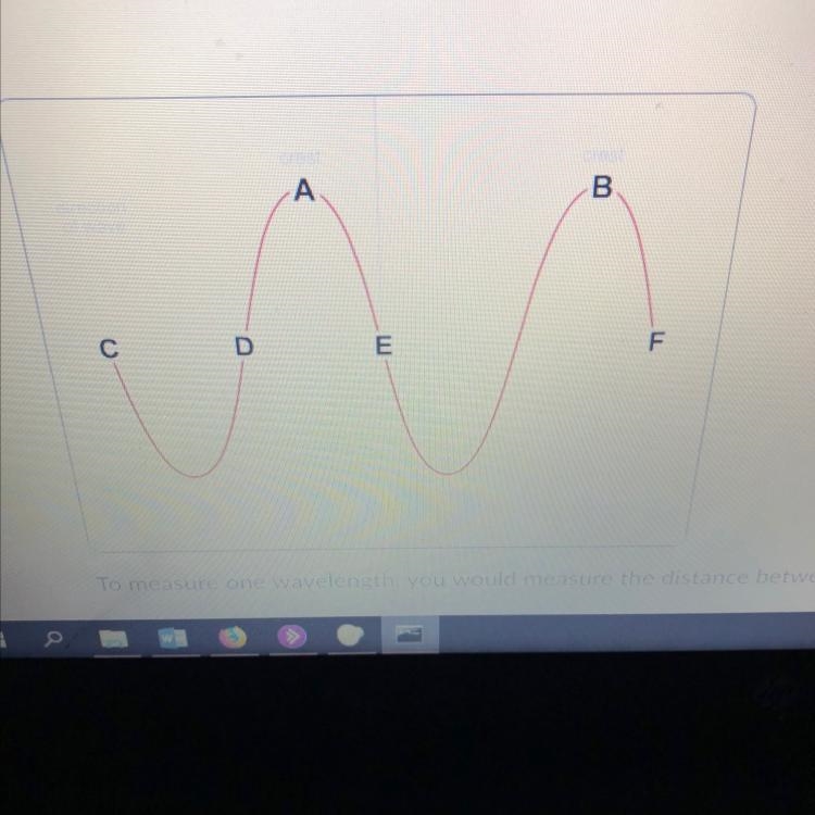 PLEASE HELP! PICTURE SHOWN! To measure one wavelength, you would measure the distance-example-1