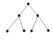 Draw a full binary tree of height 2. How many nodes does it have?-example-1