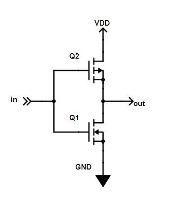 Explain the relationship between the binary numbering system and the function provided-example-1