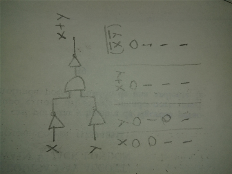 Show how can you make an OR logic using AND and NOT logic gates.-example-1