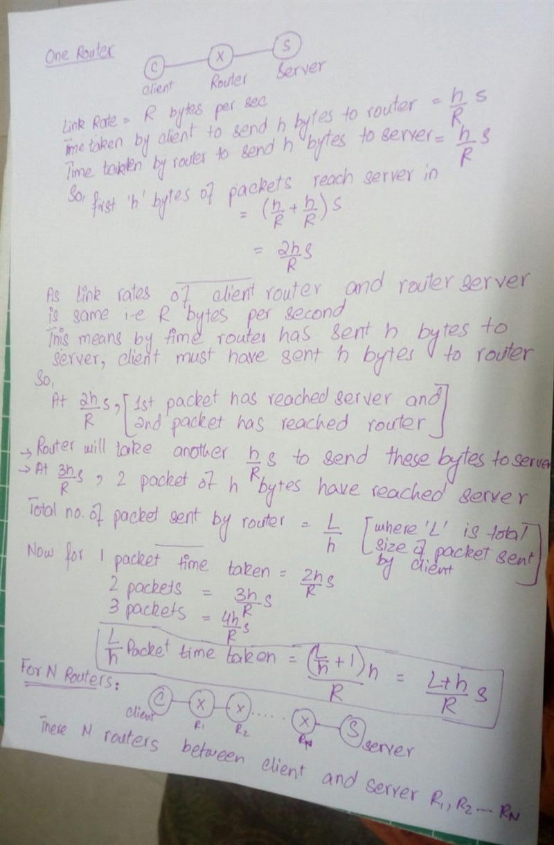 1. Consider a client and a server connected through one router. Assume the router-example-1