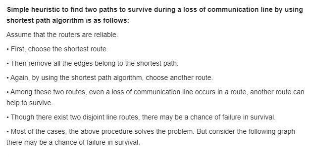 Give a simple heuristic for finding two paths through a network from a given source-example-1