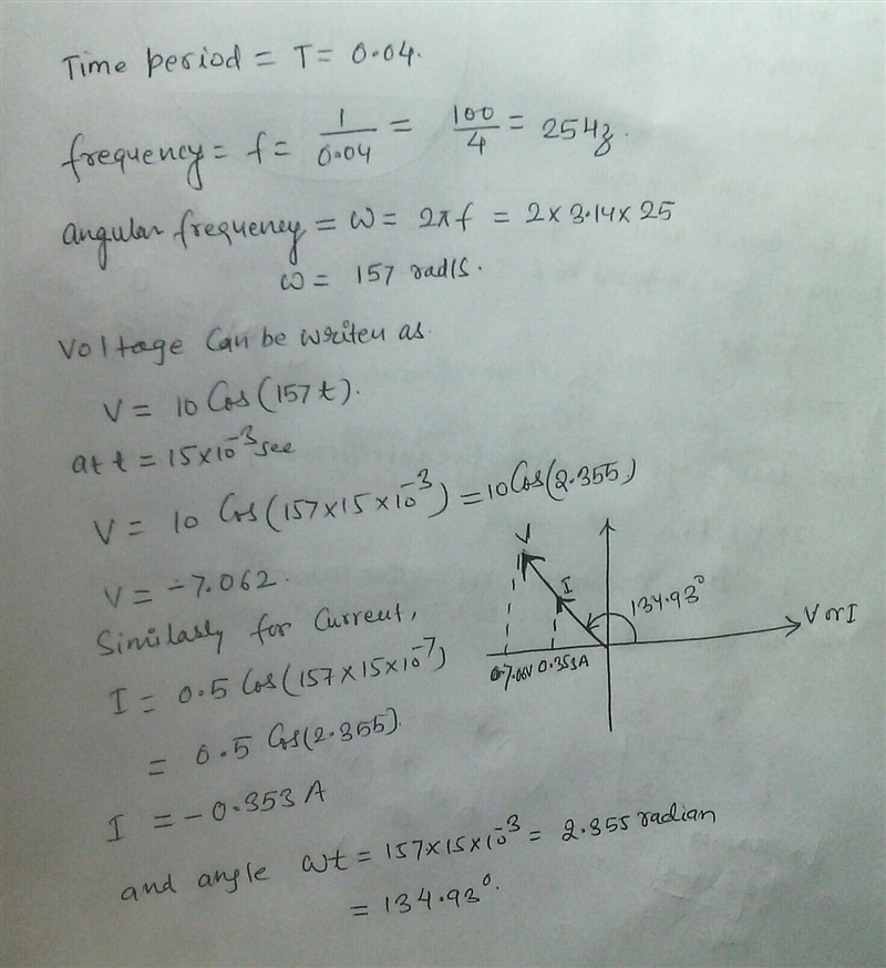 Draw the resistor’s voltage and current phasors at t=15ms. Draw the vectors with their-example-1