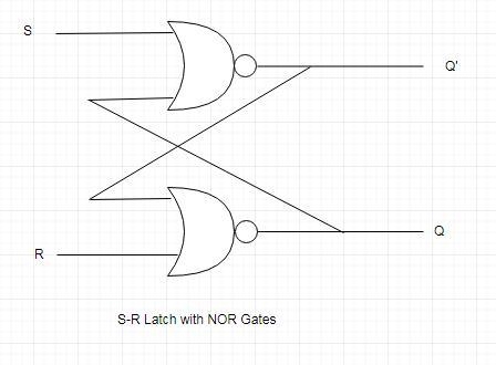 Construct a SR latchfrom 1) two NAND gates. 2) two NOR gates 3)Also construct SR Latch-example-2