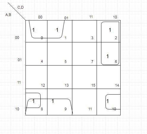 Using Karnaugh maps, simplify the following Boolean function: F(a,b,c,d) = a' b' c-example-1