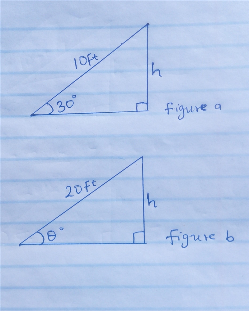 A 10-foot ladder must make an angle of 30° with the ground if it is to reach a certain-example-1