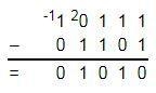 1. Perform the following Binary Additions 101101 + 10100 * Your answer 2. Perform-example-2