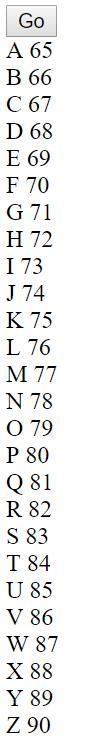 Write a program that uses a loop to print the uppercase alphabet with the correct-example-1