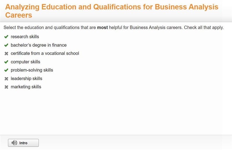 Select the education and qualifications that are most helpful for business analysis-example-1