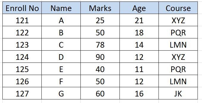 What does adding AND to a search query do-example-1