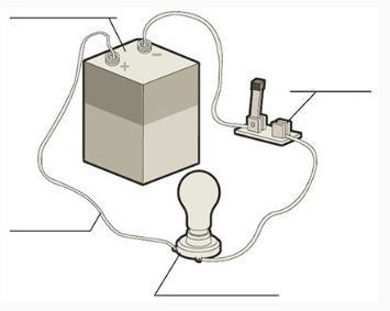 What are the names of the components (each shown with a leader and line) of the circuit-example-1