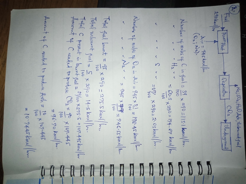 Fuel Combustion and CO2 Sequestration [2016 Midterm Problem] Long-term storage of-example-1