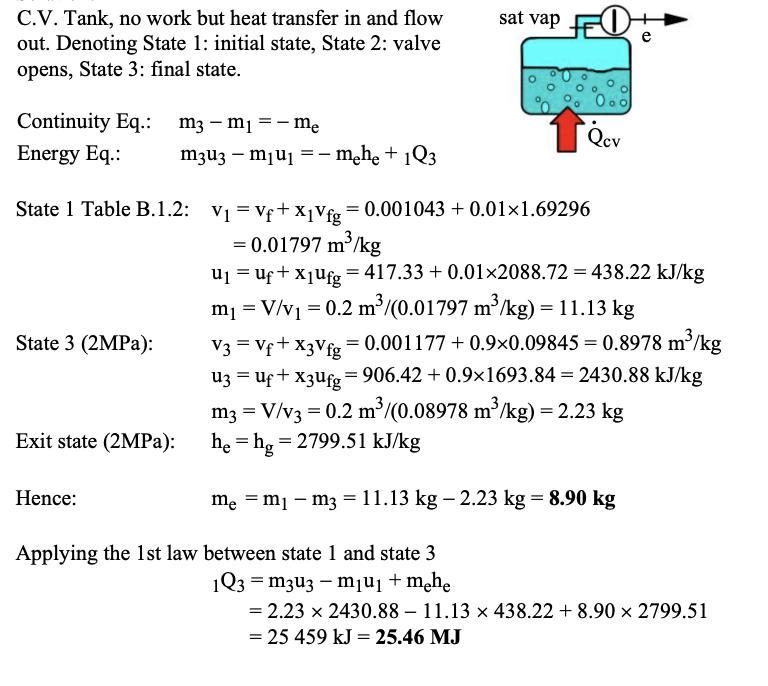 A 200-L tank (see Fig. P4.107) initially contains water at 100 kPa and a quality of-example-1