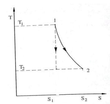 Air is entering a 4200-kW turbine that is operating at its steady state. The mass-example-1