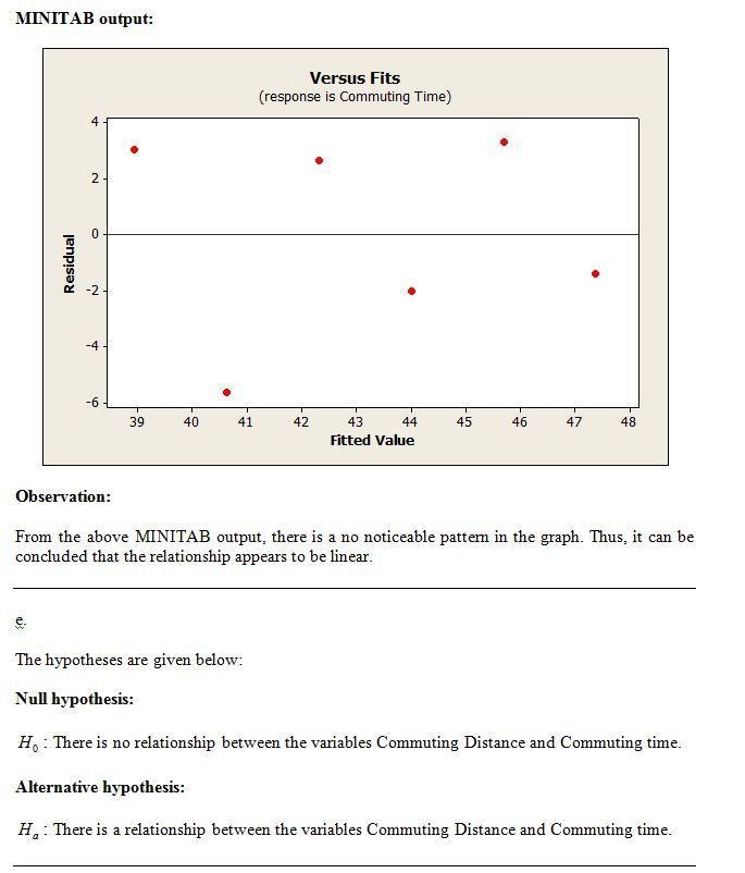 2. * Give a scatterplot of this data and comment on the direction, form and strength-example-4