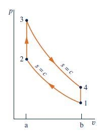 At the beginning of the compression process of an air-standard Otto cycle, p1 = 1 bar-example-2