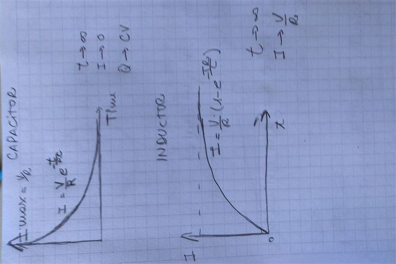 if a voltage is applied to a capacitor, current flows easily at first and then slows-example-1