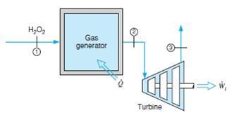 Hydrogen peroxide, H2O2, enters a gas generator at 25 Celsius, 500 kPa, at the rate-example-1