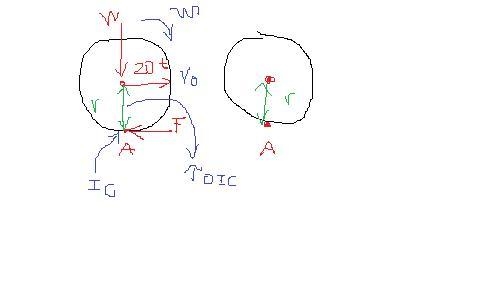 The 30-kg gear is subjected to a force of P=(20t)N where t is in seconds. Determine-example-1