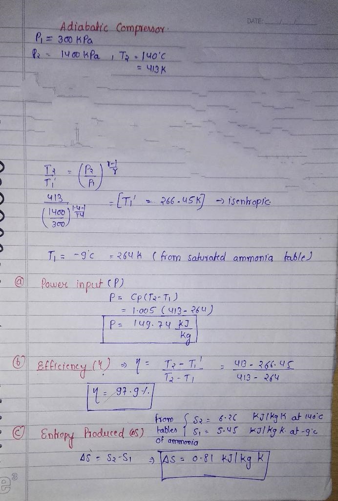 Ammonia enters an adiabatic compressor operating at steady state as saturated vapor-example-1