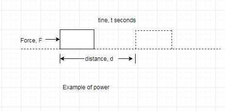 Explain the differences between 1- Energy 2- Power 3- Work 4- Heat Your answer should-example-3