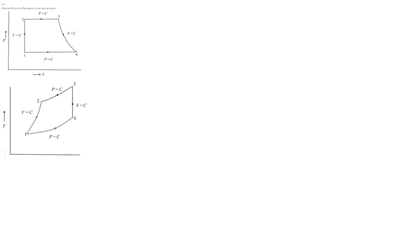 An air-standard cycle with constant specific heats at room temperature is executed-example-1