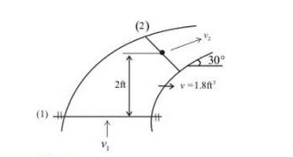 The nozzle bends the flow from vertically upward to 30 degrees with the horizontal-example-1