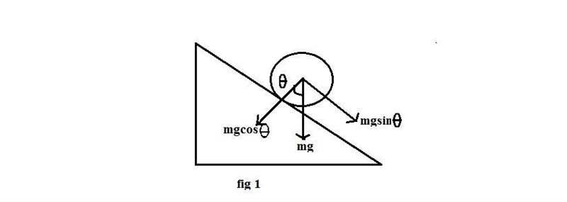 A 6kg robot is required to climb a 45 degree incline. The wheel radius is 20mm, what-example-1