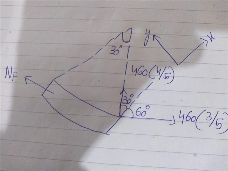 Determine the resultant normal force across the cross section at point B. Express-example-2