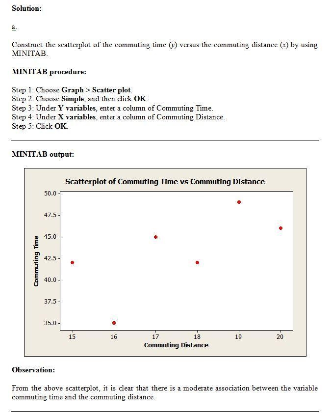 2. * Give a scatterplot of this data and comment on the direction, form and strength-example-1